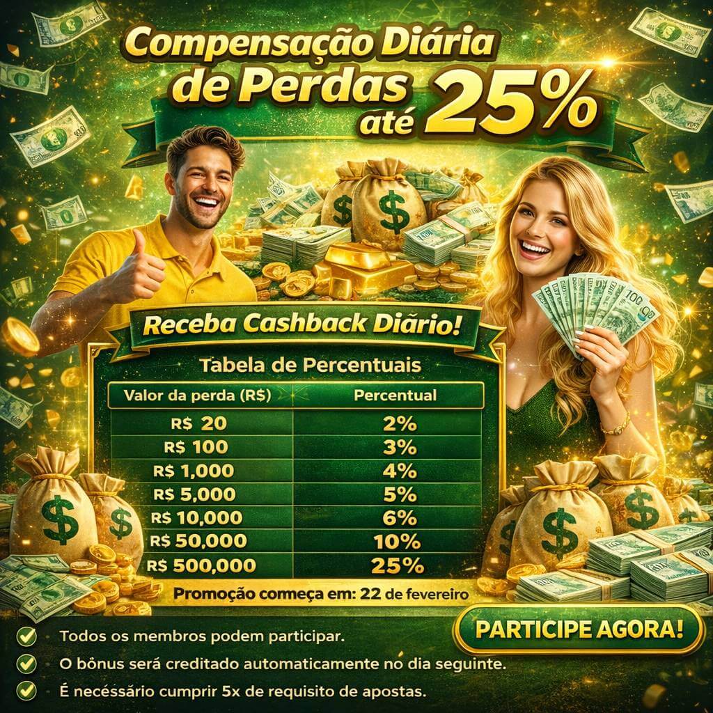 Cashback VIP tela777 - reembolso semanal
